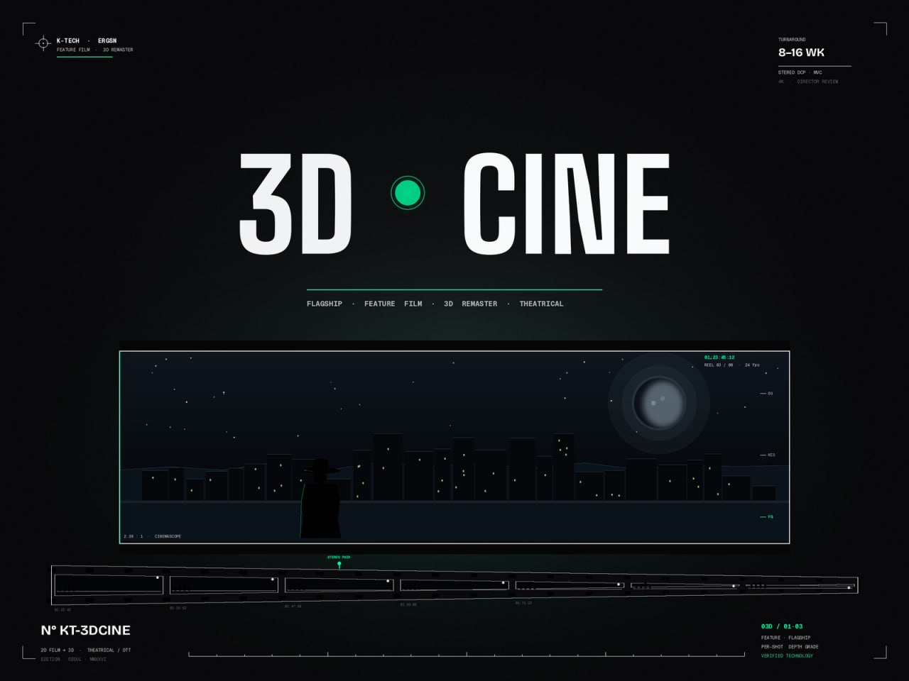 KT-3DCINE — Feature Film 3D Remaster