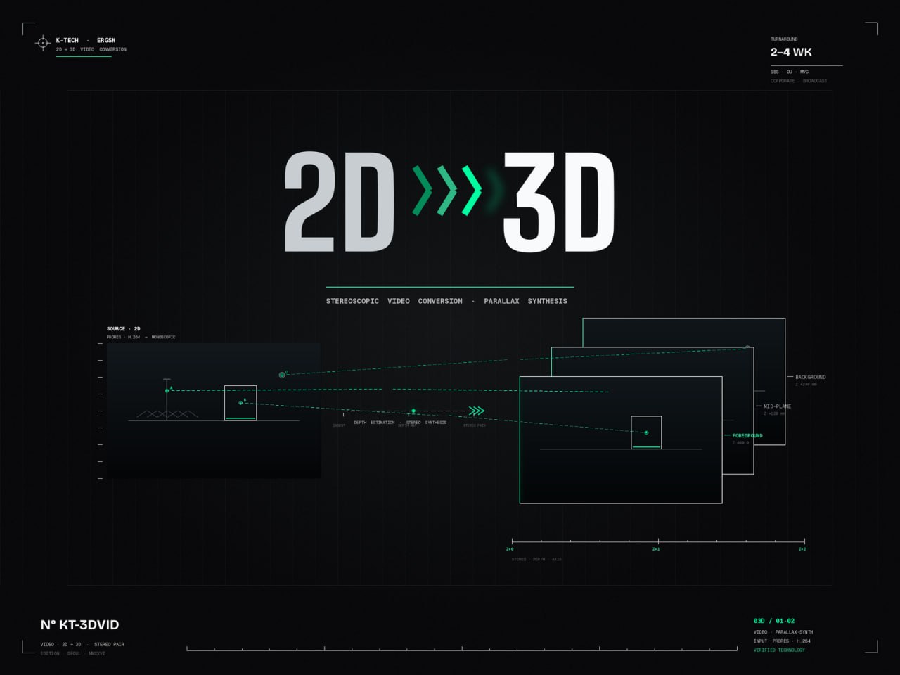 KT-3DVID — 2D to 3D Video Conversion